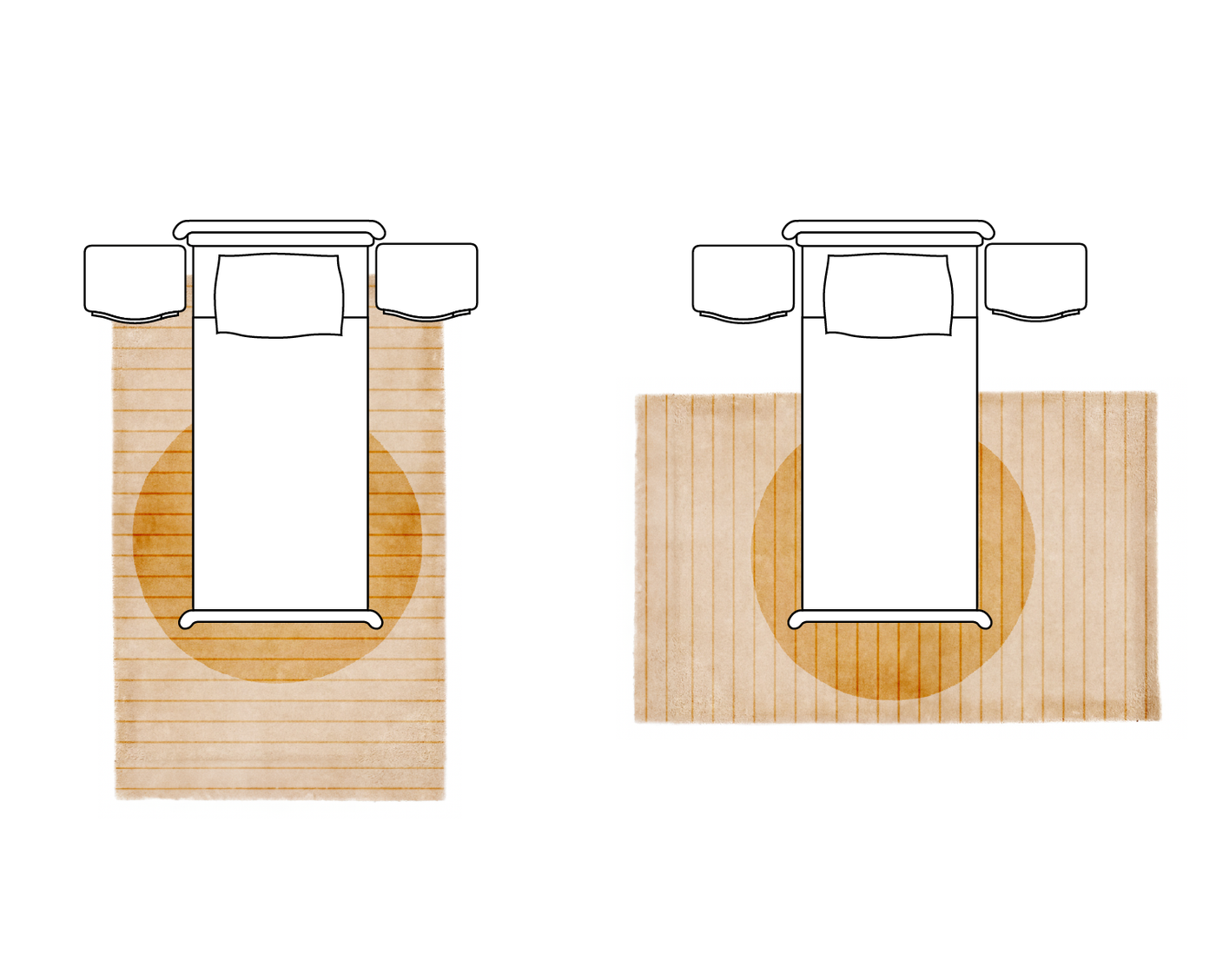5x8 rug underneath twin bed for versatile placement in a kid’s or guest room